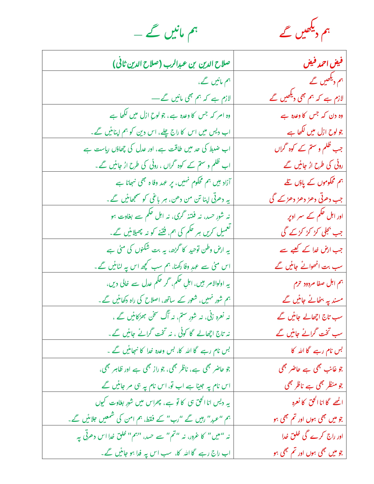 Poetry Salahuddin - Ham Manain ge